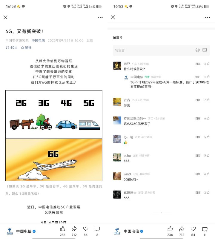 中国电信官宣了，6g网将在2029年发布第一批所以2029年是不是三大运营商的双不限大劫？