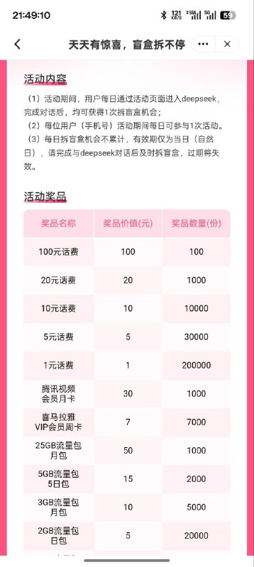 ㊙️卡友投稿：来，抽奖了，联通云盘，有三个抽奖地方，20元话费，五个号， 中了三个20，一个腾讯视频✳️羊毛企鹅🐧裙：750531719✳️神车企鹅🐧爆料群：512388227❇️免费神卡：点击领取✳️《最新神车爆料》： 