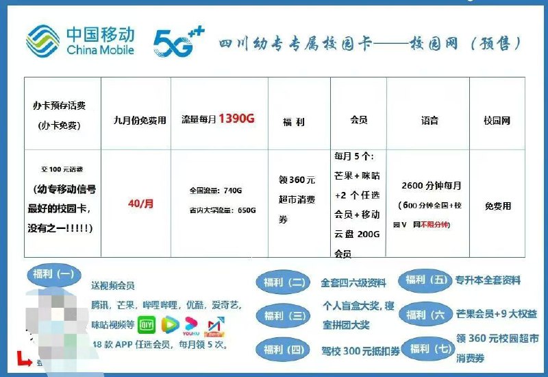 ㊙️卡友投稿：刚才说的四川移动校园卡已经找到渠道了，对方表示“无视年龄，线上邮寄”，真假自测！✅办理地址：四川幼儿师范高等专科绵阳校区❇️办理方法：四川本地符合年龄的直接去校园营业厅办理，外地用户等卡商开发业务！✳️神车企鹅🐧交流群：512388227❇️免费神卡：[点击领取](