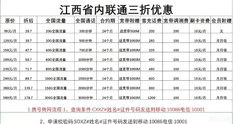 ㊙️江西的老表看过来也可以进群，一起讨论✳️羊毛企鹅🐧裙：750531719✳️湖北卡友交流群：552129272✳️全国神车企鹅🐧爆料群：512388227✳️广西交流裙：373761013❇️免费神卡：点击领取✳️《最新神车爆料》： 