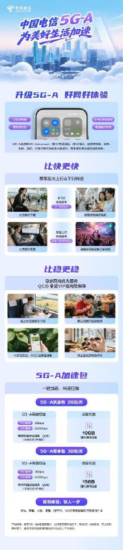 ㊙️核心群投稿：杭州电信0.01元/月5GA✅办理方式：客服咨询❇️《消息来源》