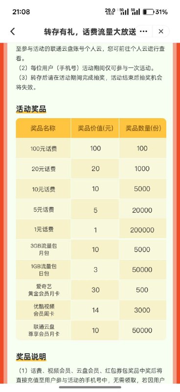 ㊙️卡友投稿：来，抽奖了，联通云盘，有三个抽奖地方，20元话费，五个号， 中了三个20，一个腾讯视频✳️羊毛企鹅🐧裙：750531719✳️神车企鹅🐧爆料群：512388227❇️免费神卡：点击领取✳️《最新神车爆料》： 