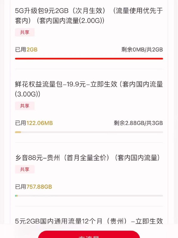 ㊙️卡友投稿：全国车，联通手厅，疑似上架《封神》包，名为《鲜花权益流量包》！✅订购限制：限速流量卡才能订购✅破限速原理：订购后取消限速，在后向通用流量包包含的流量消耗完成后再按照套餐观走限速；二次限速阈值不变