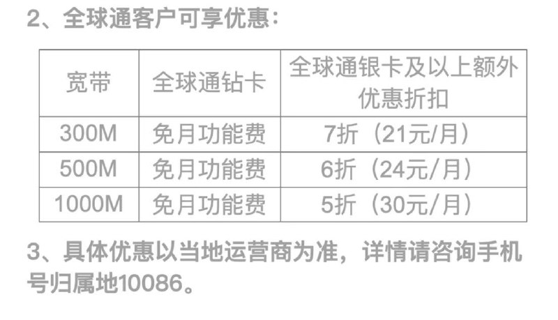 ㊙️核心群投稿：全球通钻卡免费异地宽带✅办理方式：没有技巧，全靠等级❇️《消息来源》