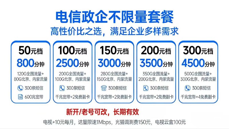 ㊙️卡友投稿：河北电信，年底大促，不限量，伊利都有的✳️河北本地交流群：339280997✳️羊毛企鹅🐧裙：750531719✳️神车企鹅🐧爆料群：512388227❇️免费神卡：点击领取✳️《最新神车爆料》： 