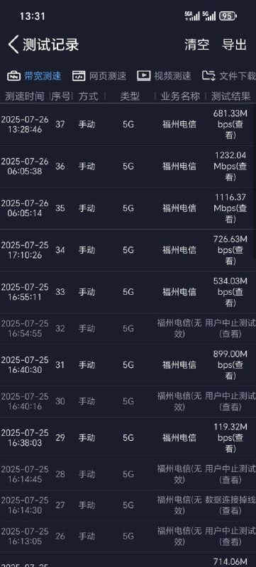 ㊙️卡友投稿：新疆电信49元400g〈卡速率教程〉📌图片不分先后，以教程内容为准！✅订购原理：只需要加一个10元加速日包即可得每天自动续约的5G-A场景包，每天都会向后延续一天，我23号开的 ，原本显示24号过期 ，然后凌晨12点过后显示25号过期